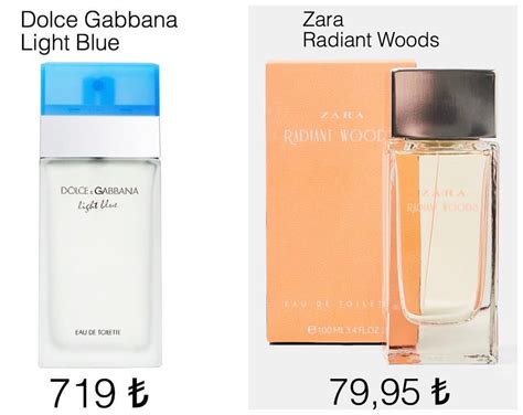 dolce gabbana light blue zara dupe